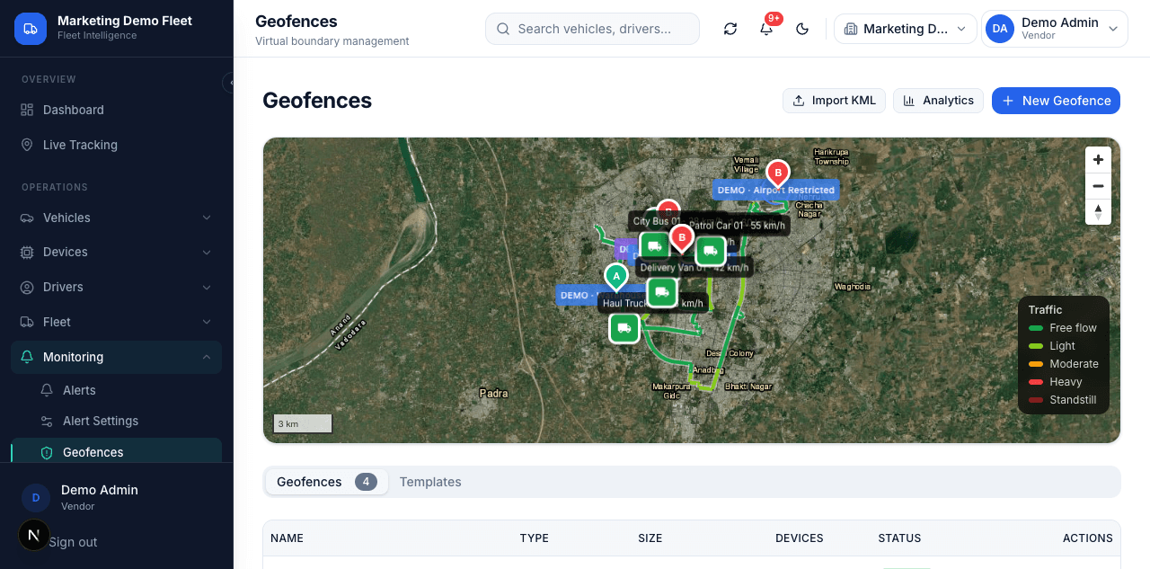 BhugoliX Geofences screen showing drawn zones on the map