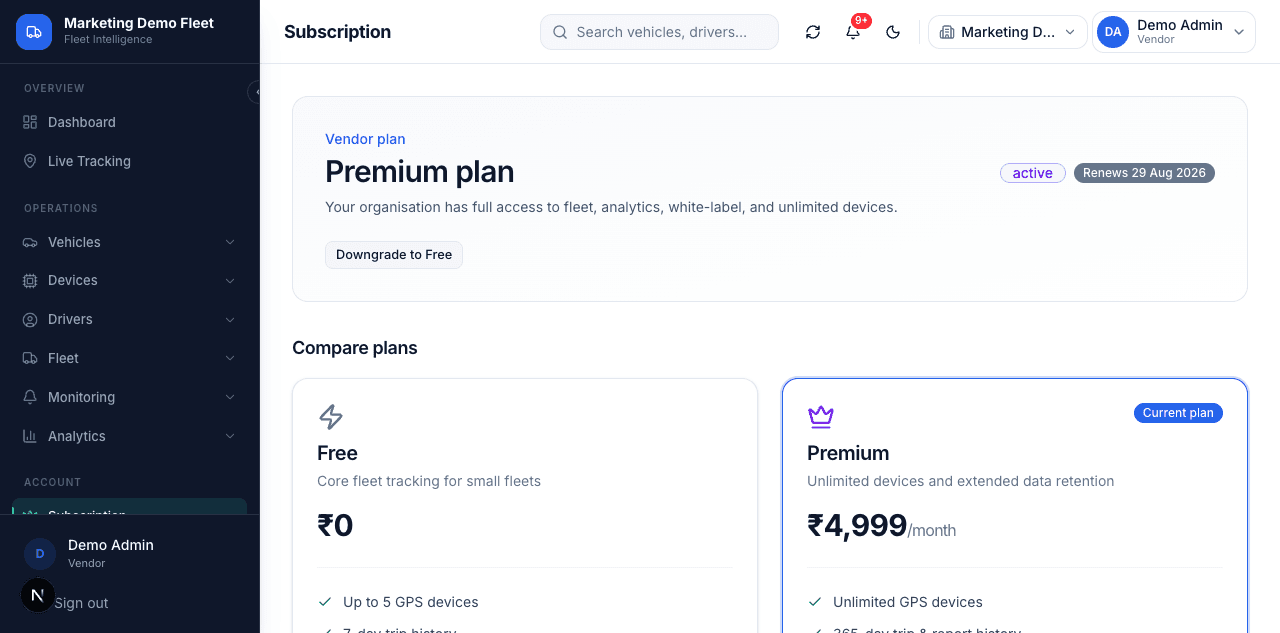 BhugoliX Subscription screen comparing Free and Premium plans