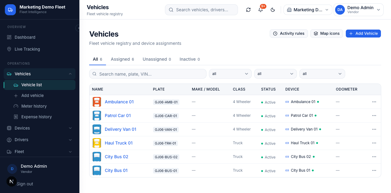 BhugoliX vehicle management list